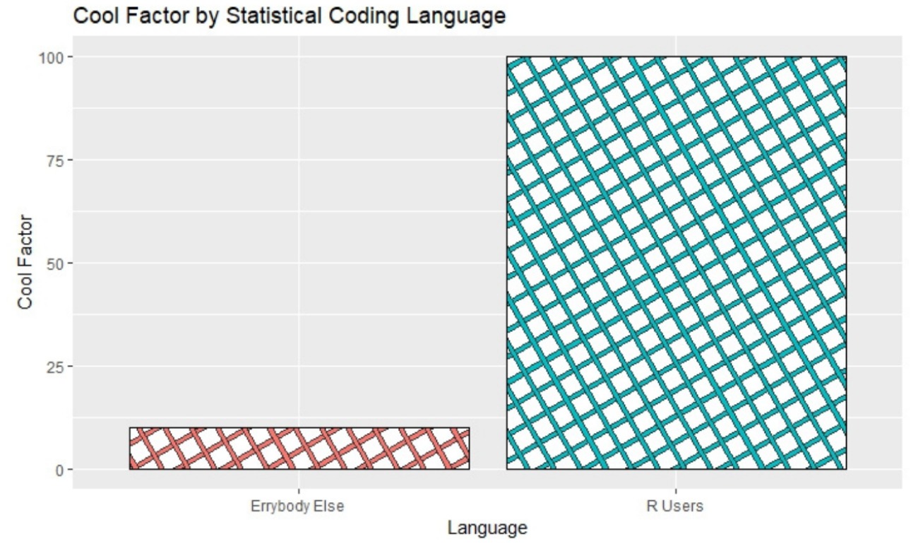 Intro to R *virtual format* illustration